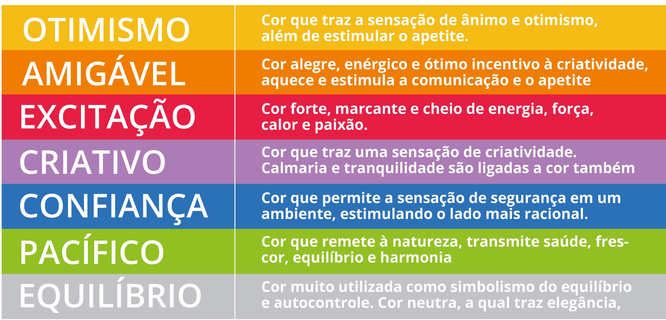 Catálogo de Cores para a Criação de Logos